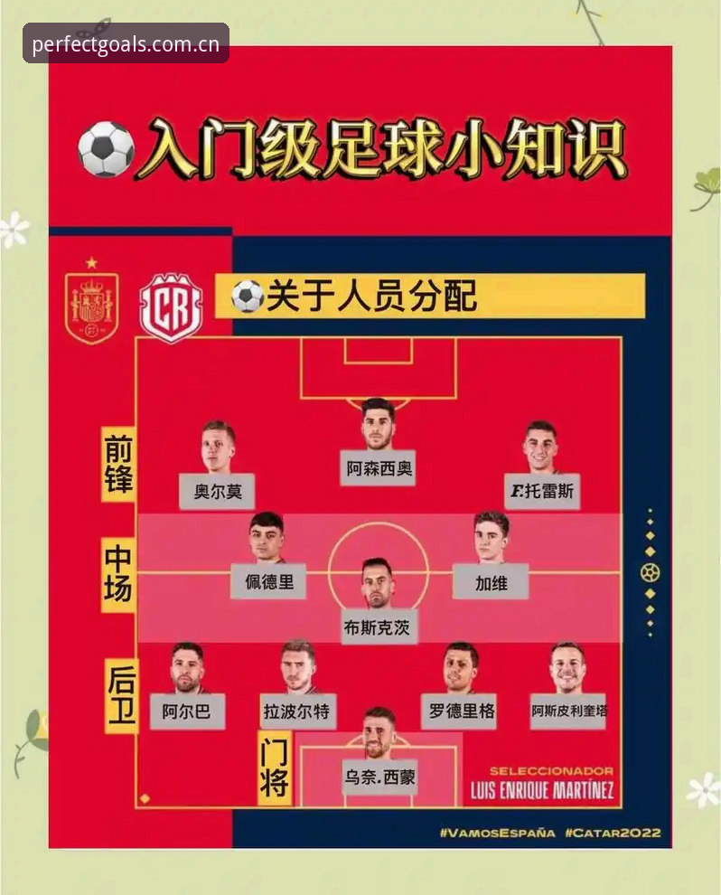 世界杯冷门如何看透？从佛得角两场平局学到的实用观赛技巧
